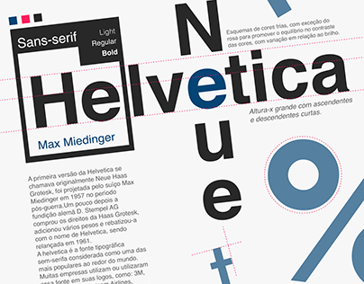 Cartaz Helvetica