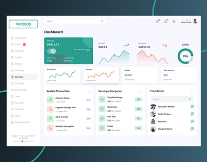 Payment Admin Dashboard-PAYDIOS