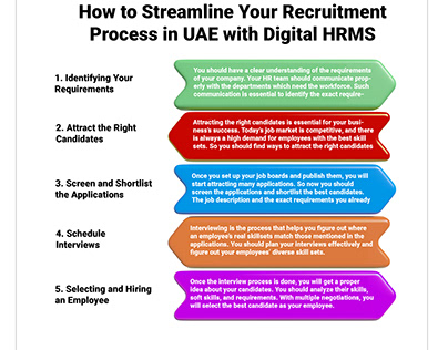 Recruitment Process in UAE