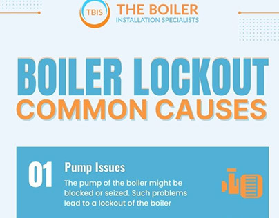 Boiler Lockout Causes