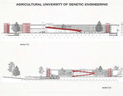 Agricultural University of Genetic Engineering