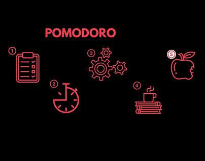 Promo Now: Free Promodoro Timer Online