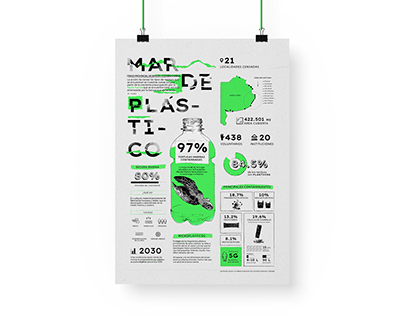 infografía | tipografía, diseño de información