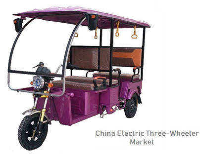 China Electric Three-Wheeler Market