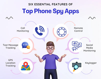 Six Essential Features of Top Phone Spy Apps