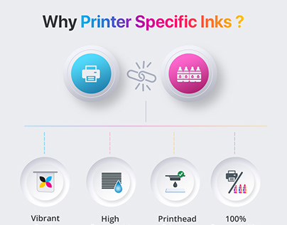 Splashjet's Printer Specific Inks