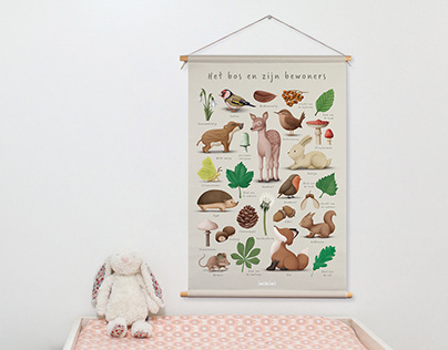 inikini | Textile Poster | The forest and its friends