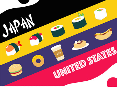 USA vs JAPAN - It's all in your food!