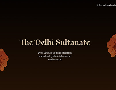 The Delhi Sultanate| Interactive Web page