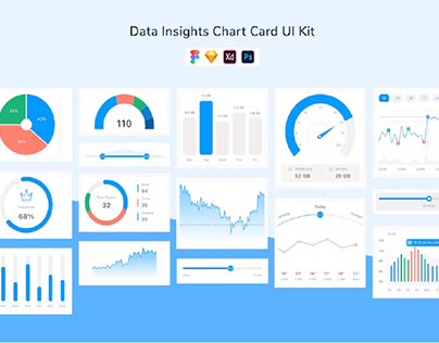 Data Insights Chart Card UI Kit