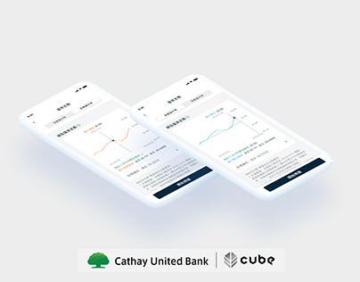 Cathay United Bank Cube App - Forex