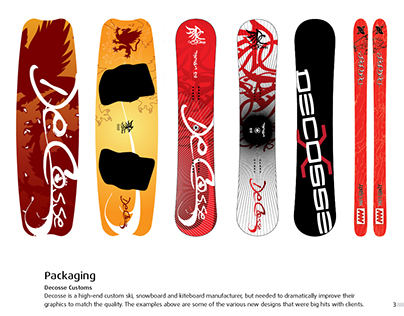 Ski, Snowboard and Kiteboard Graphics