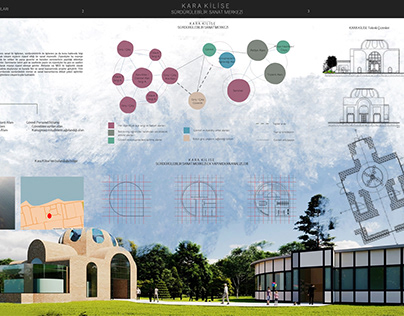 Kara Kilise Sustainable Art Center IArchitectural Sheet
