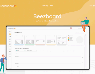 Beezboard Platform
