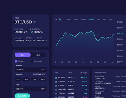 Crypto currency terminal