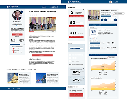 Political advocacy landing page & dashboard