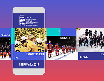 IIHF WORLDS 2019