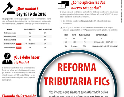 Infografía- Reforma Tributaria