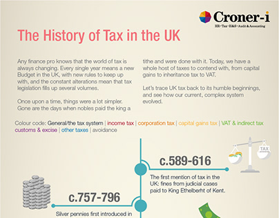 History of Tax in UK - infographic