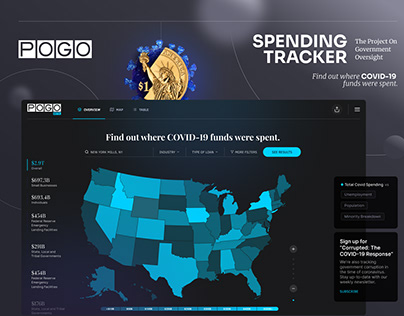 COVID-19 Relief Spending Tracker - Data Visualization