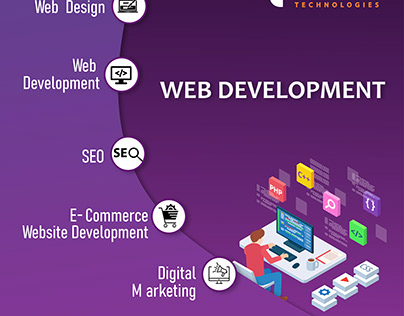 Best Web Applications Development Companies