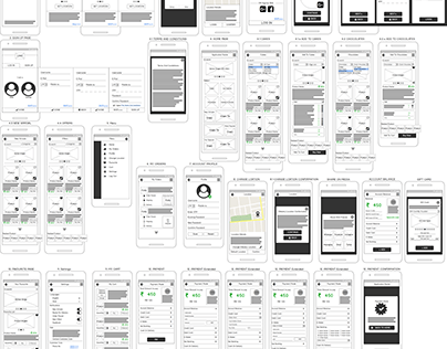 UX - Wireframe of all the screens