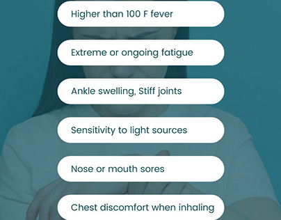 WHAT ARE THE SIGNS AND SYMPTOMS OF LUPUS