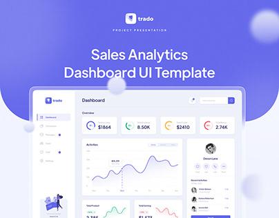 Trado - Sales Analytics Dashboard UI Template