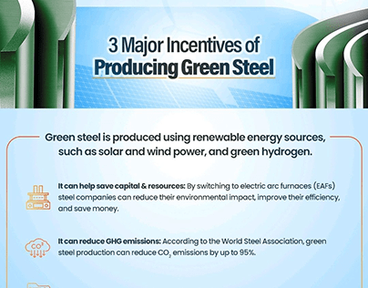 Top 3 Benefits of Green Steel Production