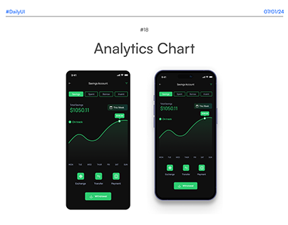 Analytics Chart DailyUIChallenge#18