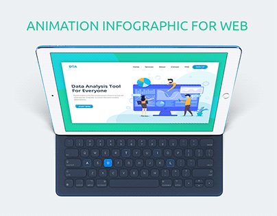 ANIMATION INFOGRAPHIC FOR WEB