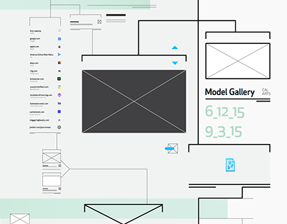 Wireframe — A Survey of Interactive Web Design