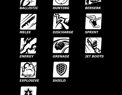 Ability icons design