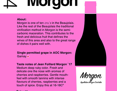 Infografikk vin, Morgon Beaujolais