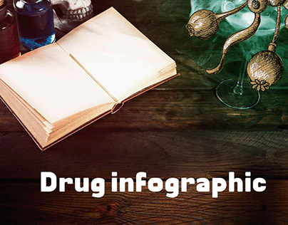 Drug infograph