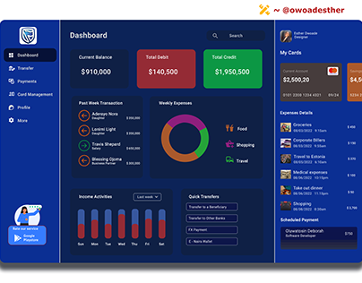 Dashboard for a financial institution