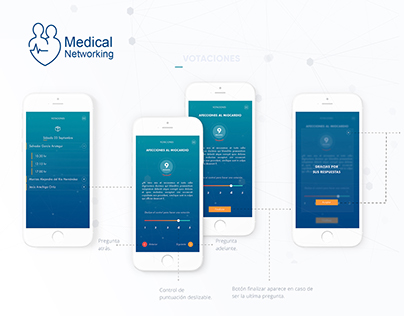 Boheringer Medical Networking APP