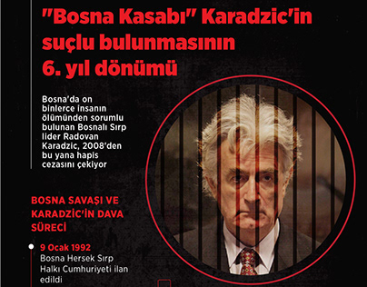 Radovan Karadzic, the 'Butcher of Bosnia’