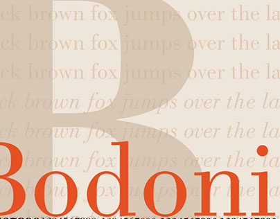 Bodoni Typeface Poster
