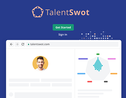 TalentSwot. Powerful AI for your business