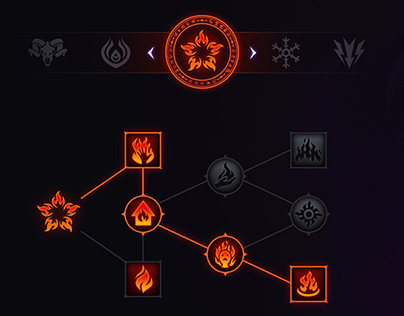 Dragon Age Inquisition UI Redesign