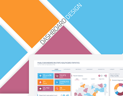 Public Health Dashboard: Data representation & UI/UX