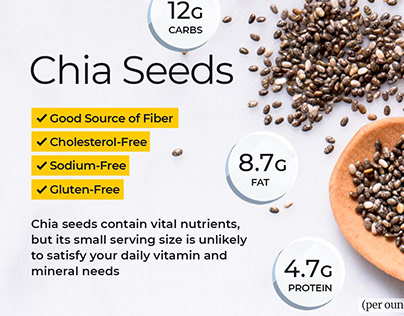 chia seeds Online