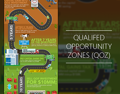 QOZ - Vector Illustrated Infographic Design