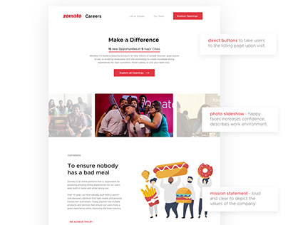 Redesign 01 | Zomato Careers Page