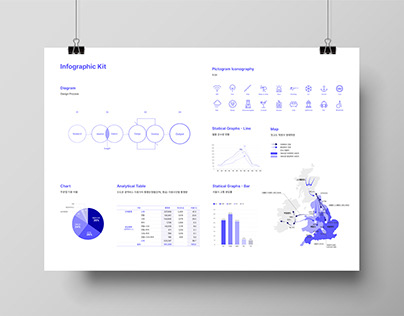 Information Design(1) | Infographic Kits