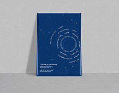 Univers Typeface Poster Design