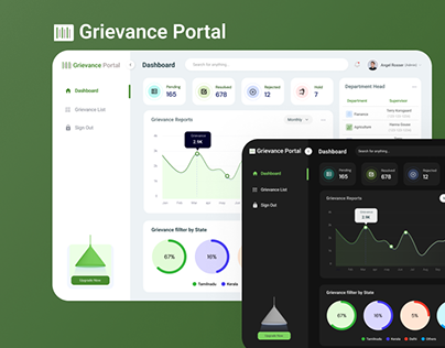 Grievance portal - Dashboard