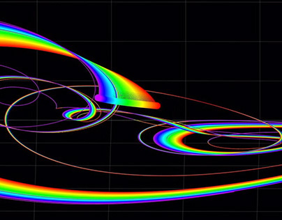 100 Rainbow Dots Explore the Sprott F Strange Attractor