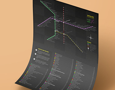 Redesign- Bangalore Metro Route Map